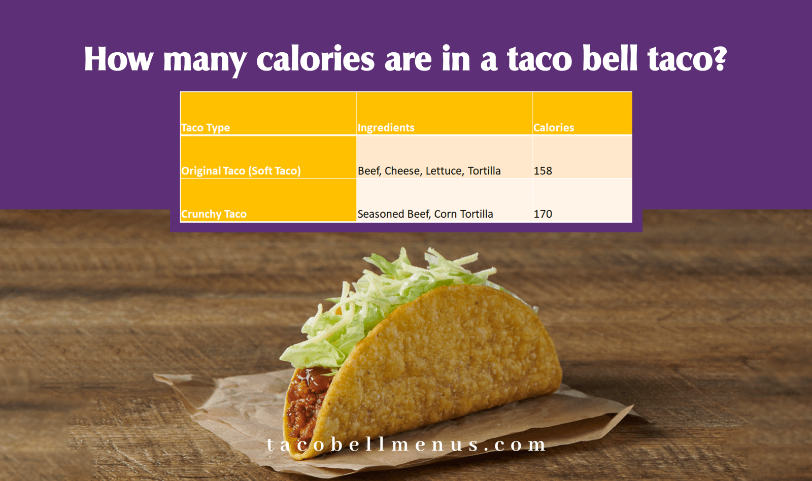 How many calories are in a taco bell taco?