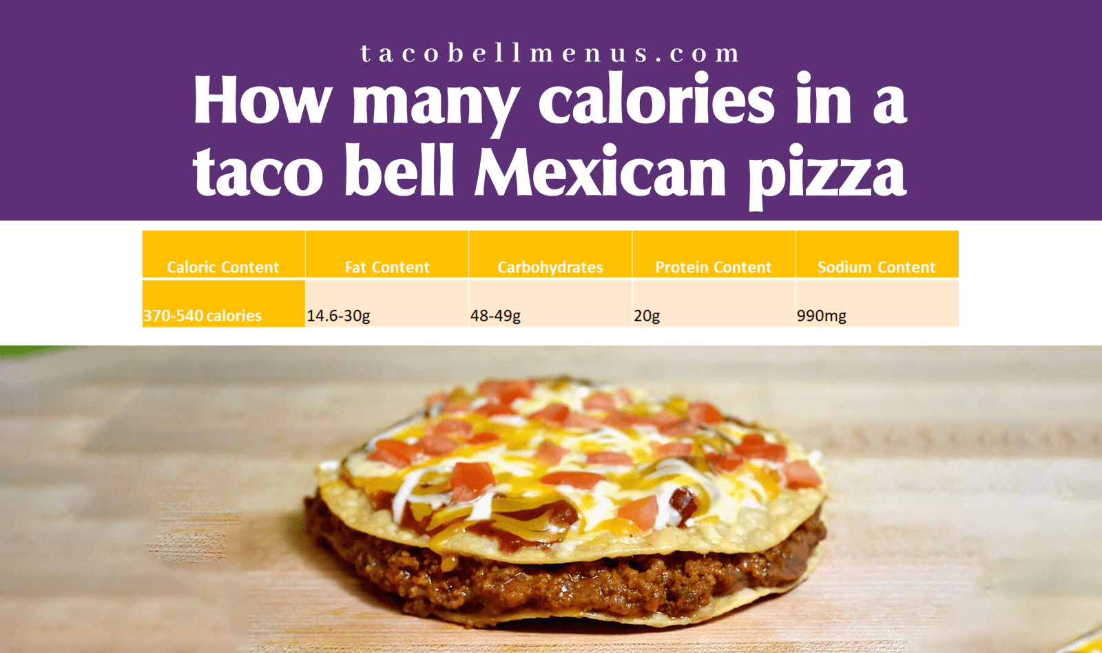 How many calories are in a taco bell Mexican pizza?